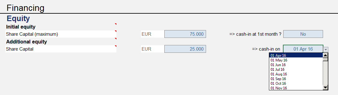 Assumptions_fin_equity