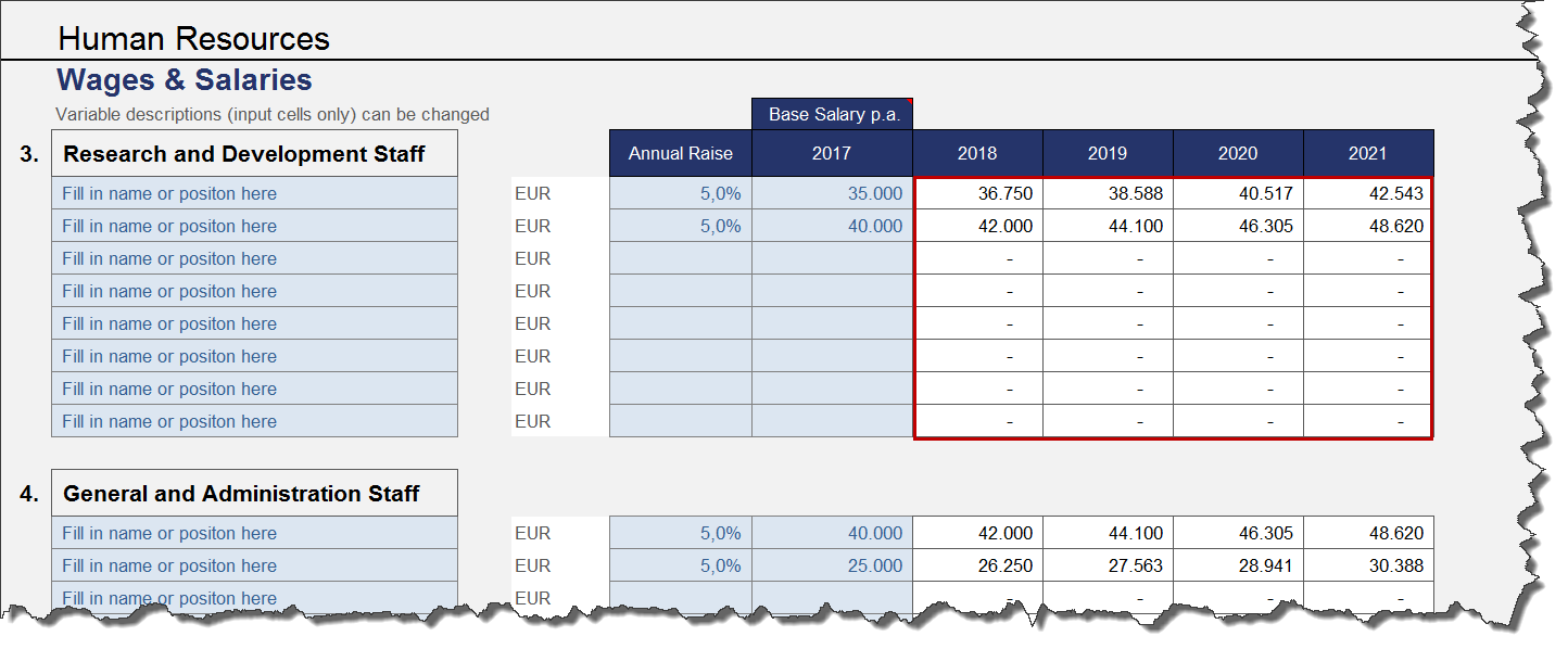 Assumptions_wage+salaries DE